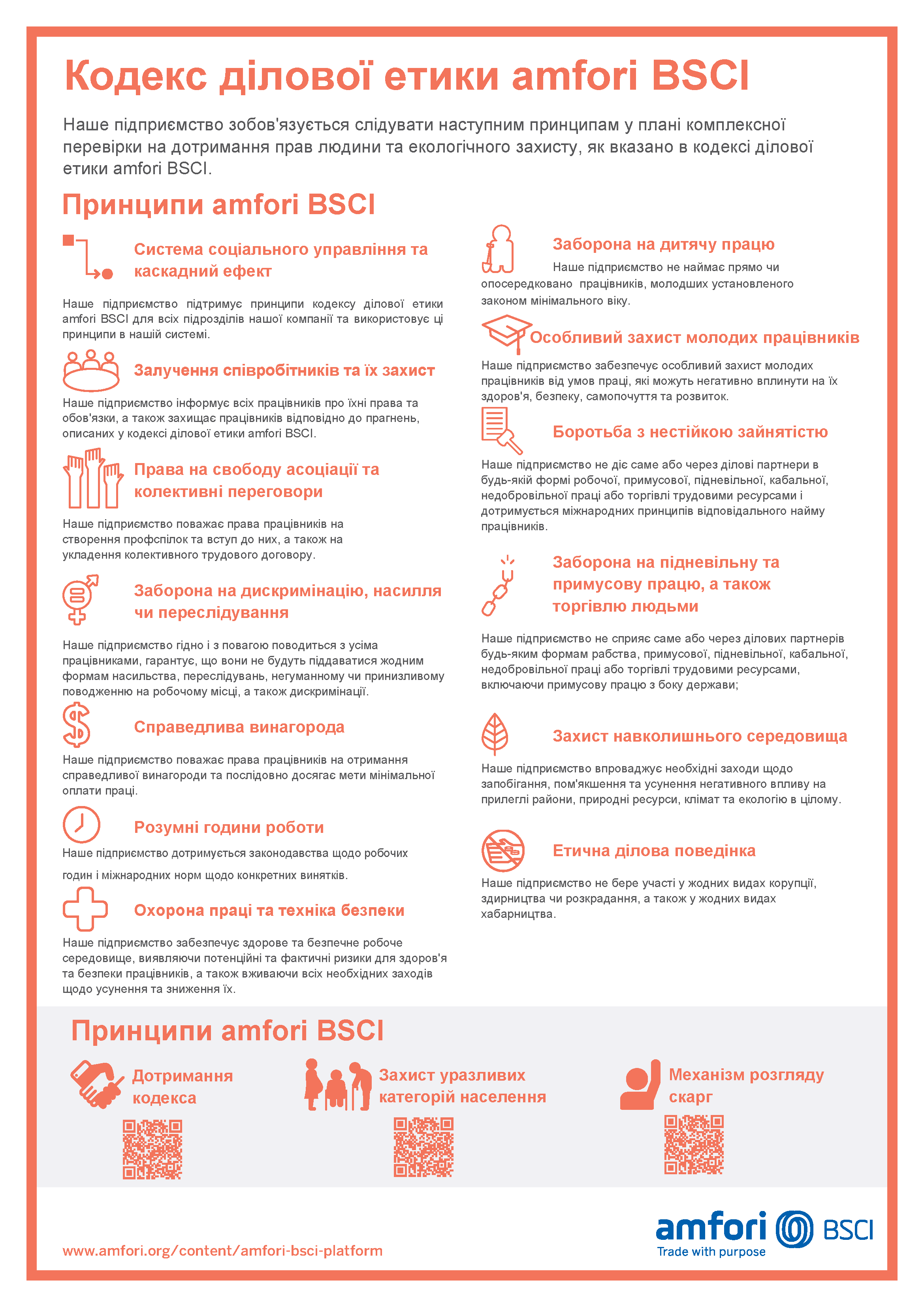 Code of Business Ethics amfori BSCI